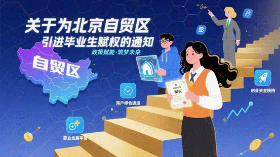关于为北京自贸区引进毕业生赋权的通知